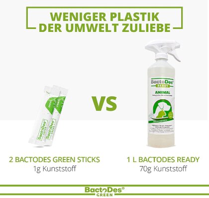 weniger Plastik durch die BactoDes Green Sticks