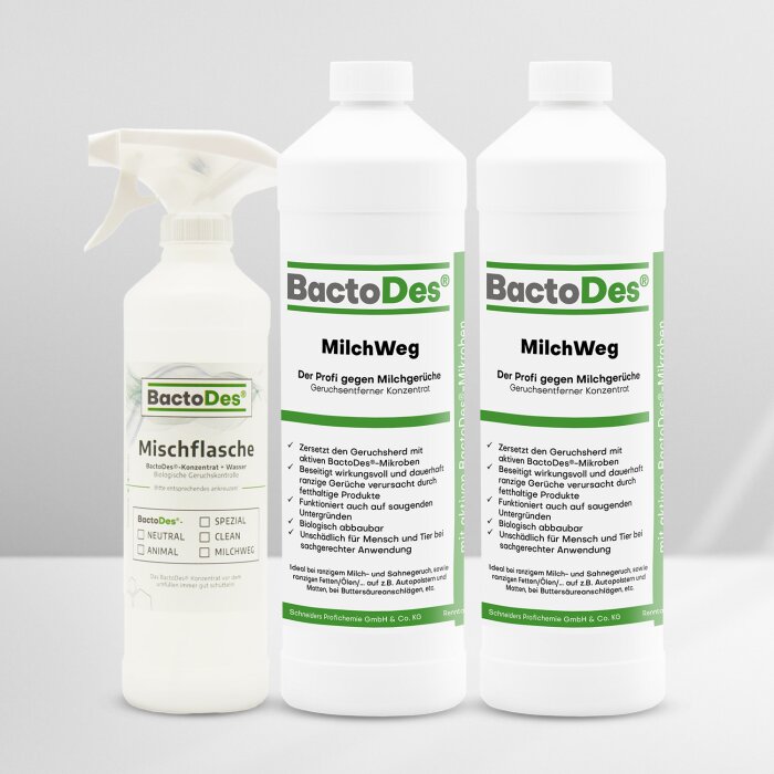 BactoDes®-MilchWeg Milchgeruch und Buttersäure Entferner 2L incl. 1 Misch- Und Sprühflasche